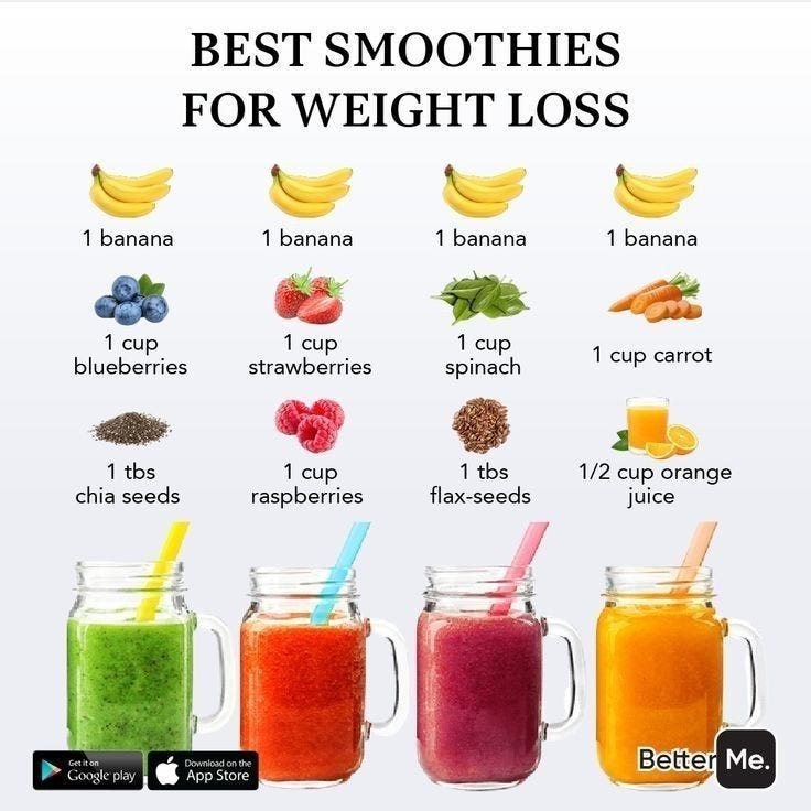 healthy Smoothie Recipes
