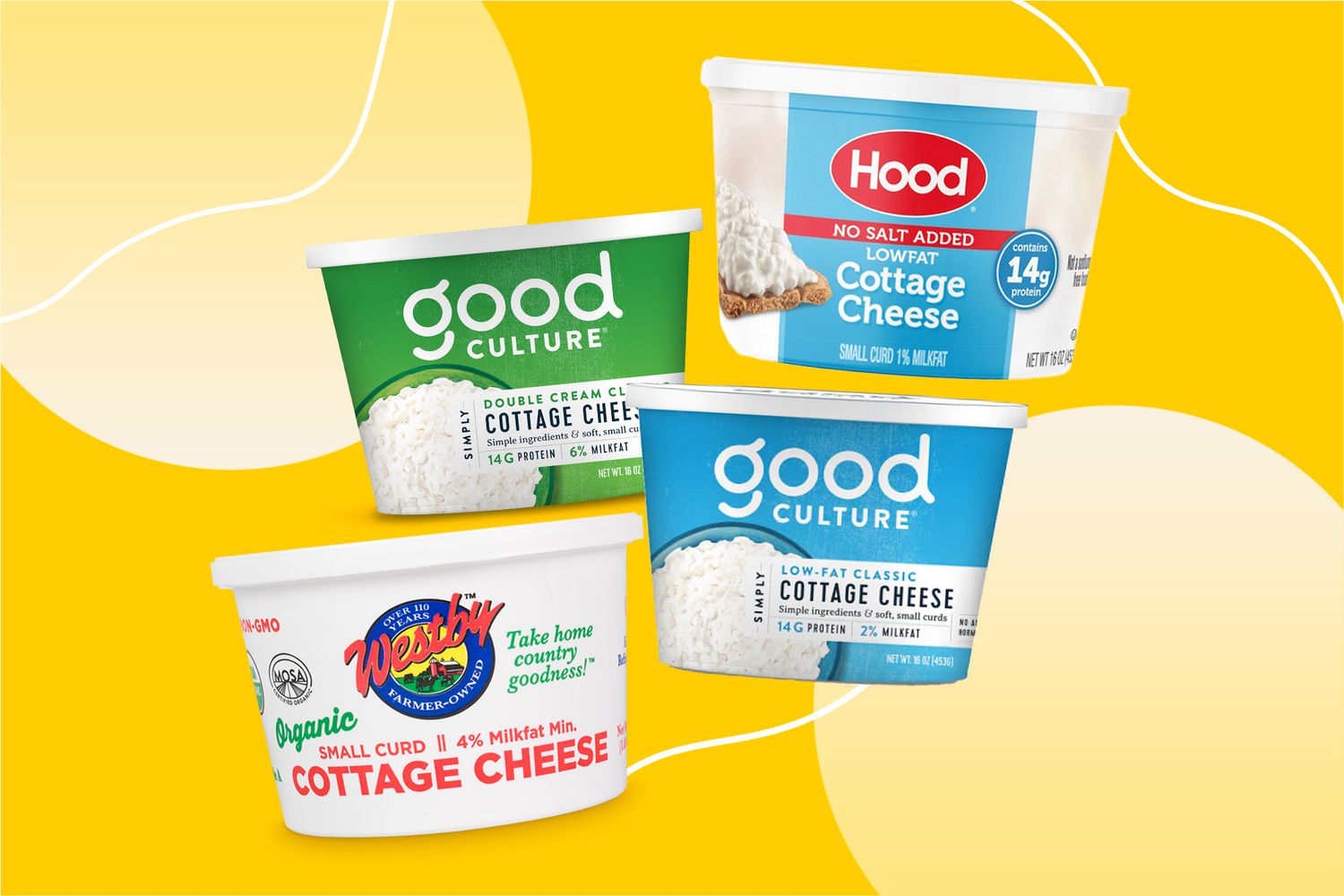 Cottage Cheese Nutrition Facts: Calories, Protein & Health Benefits